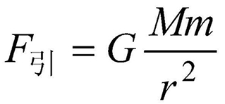 引力方程