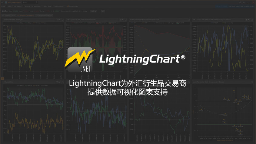 LightningChart为外汇衍生品交易商提供数据可视化图表支持-Arction图表控制商.jpg