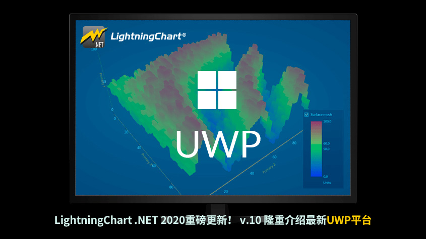 LightningChart .NET 2020重磅更新！ v.10 隆重介绍最新UWP平台