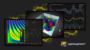 超酷炫.NET数据可视化组件LightningChart - 专业图形视图应用集锦